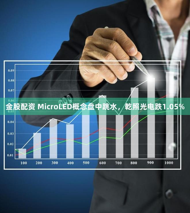 金股配资 MicroLED概念盘中跳水，乾照光电跌1.05%